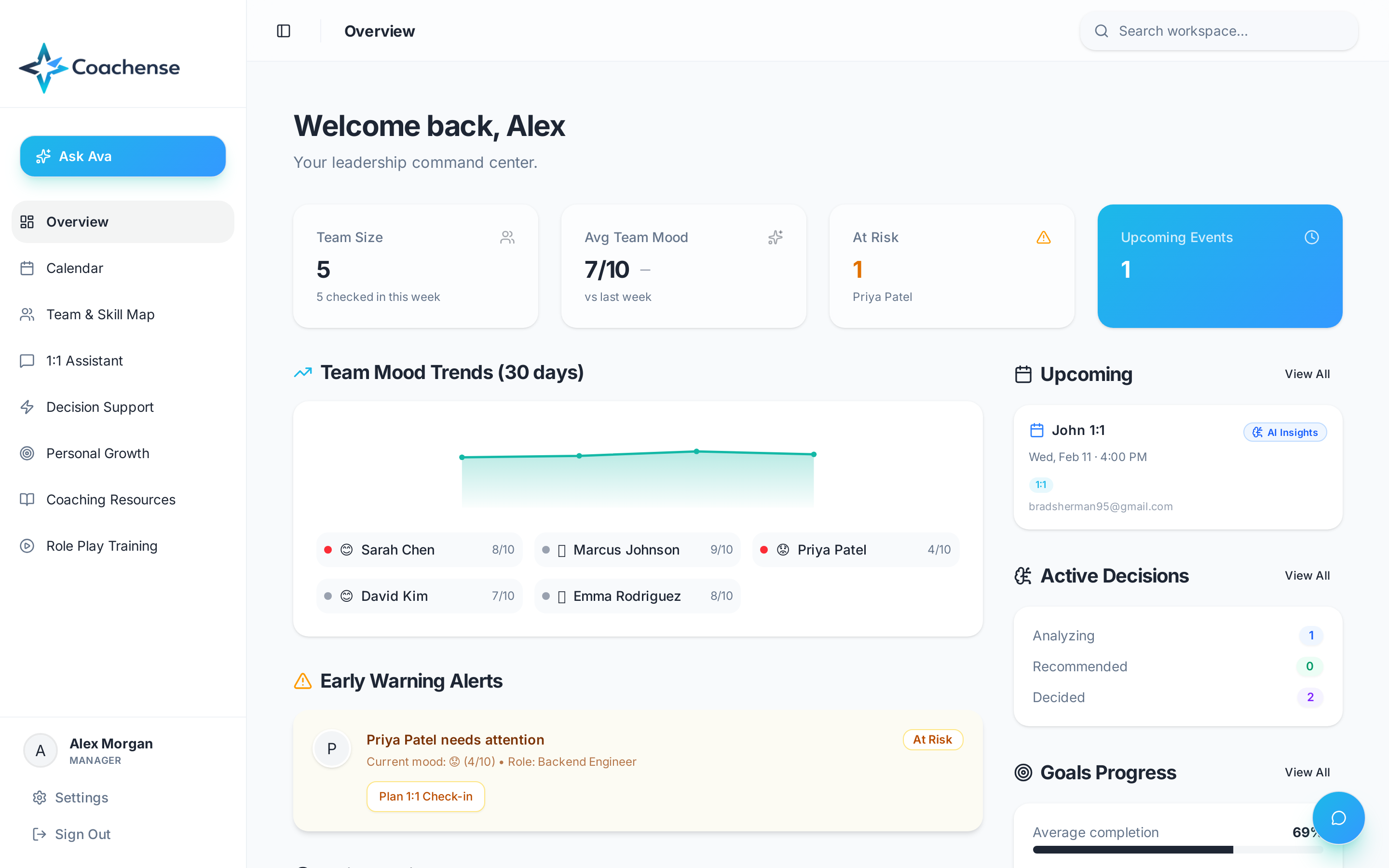 Coachense Dashboard showing team health overview with AI insights, mood tracking, and early warning system